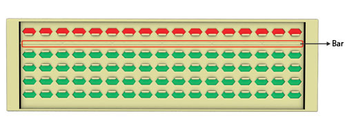 Indian Abacus